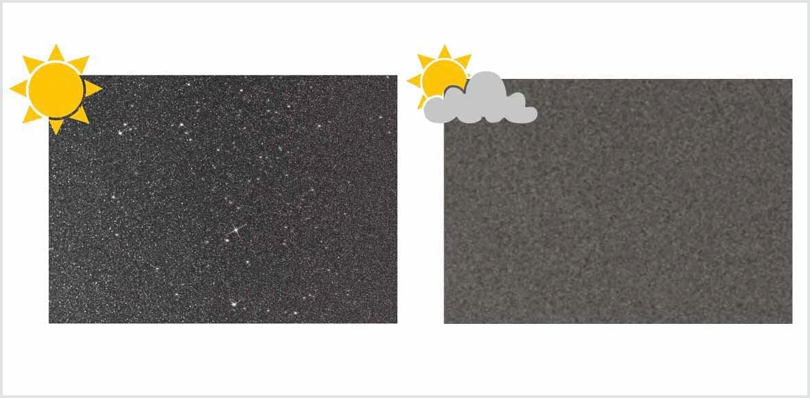 Effect Finishes