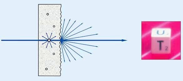 Transparency Measurement