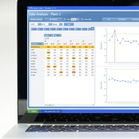 cloud‑runner – Paint Mottling & Cloudiness Measurement | BYK Instruments