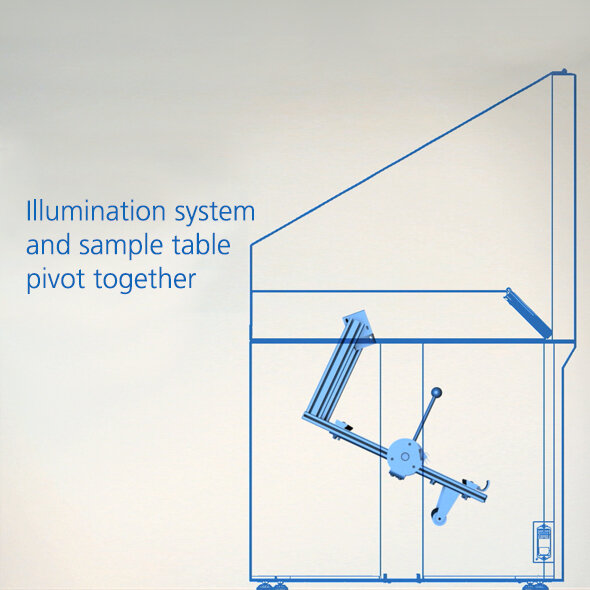 byko‑spectra – Light Booths for Visual Color Evaluation | BYK Instruments