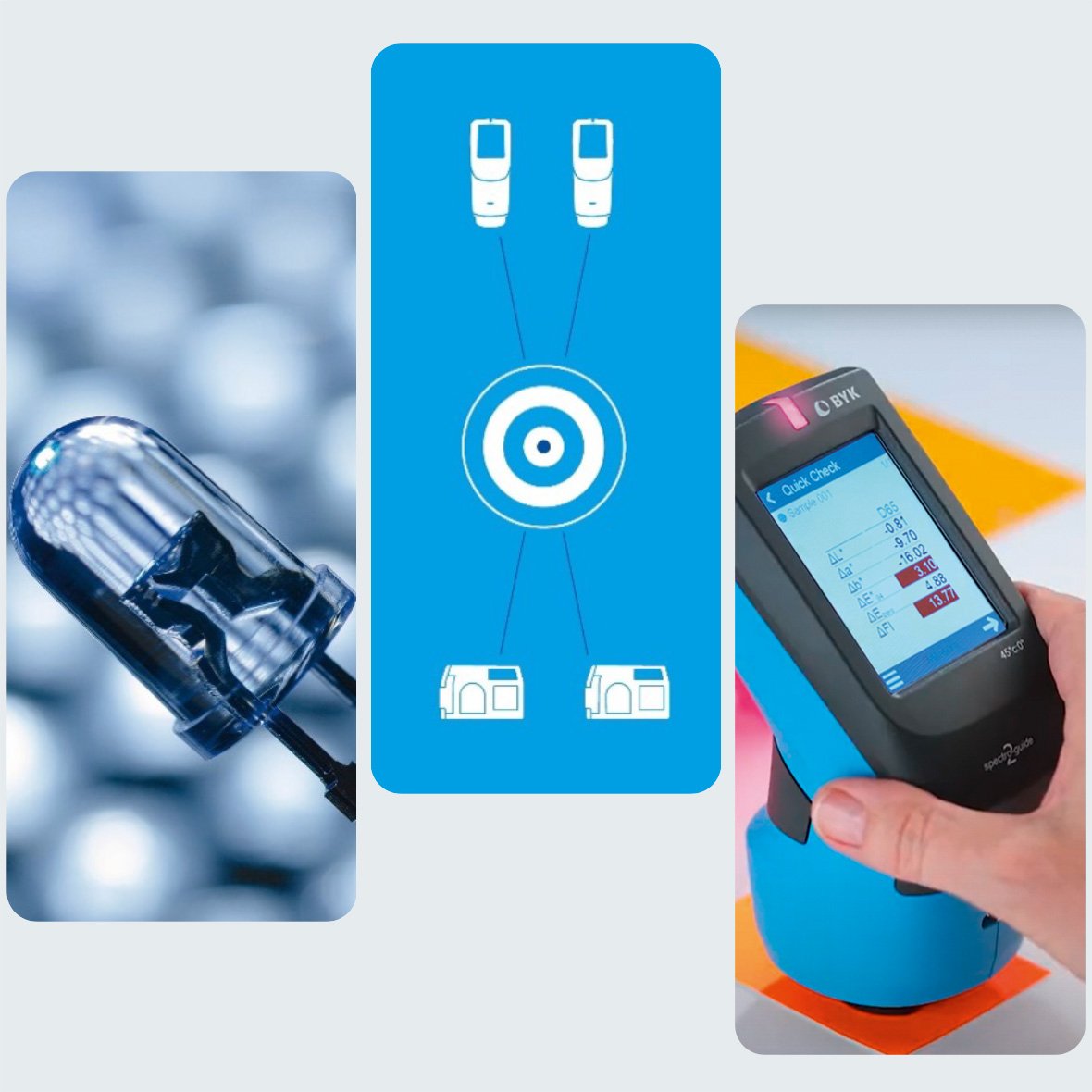 Portable Handheld Spectrophotometer for Color Measurement | BYK Instruments