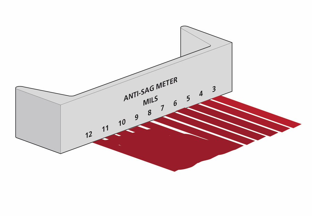 Anti-Sag Meter 4-24 mils
