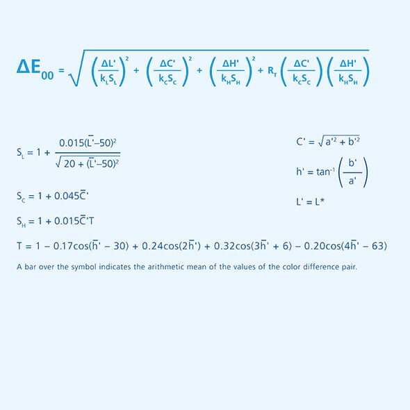 Solid Color Difference Equations