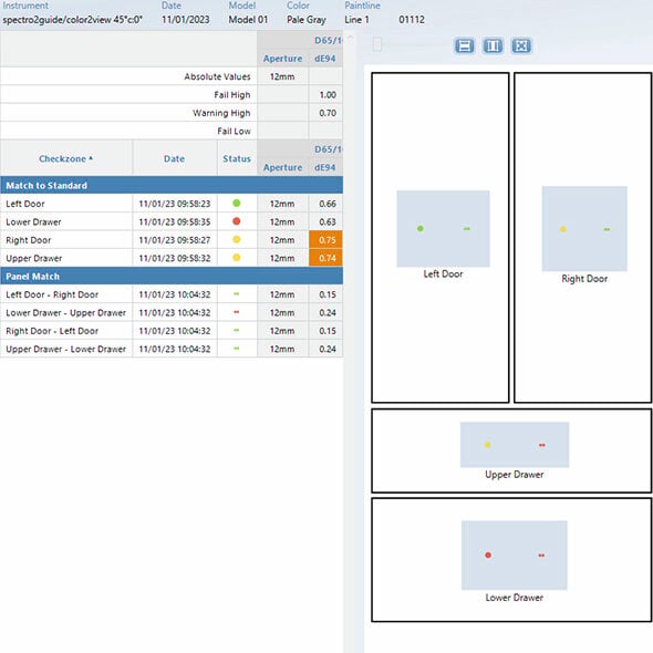 smart‑chart – Color Measurement Software for BYK Instruments | BYK ...