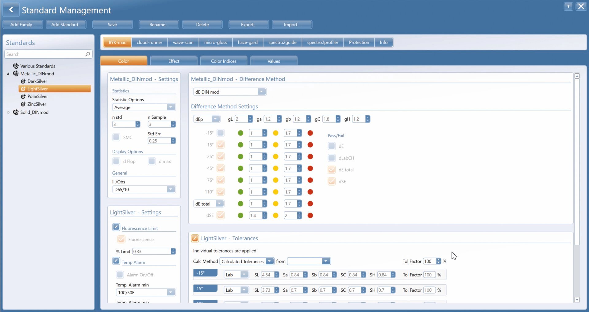 smart-lab for BYK-mac-i