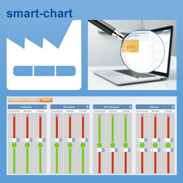 Appearance Measurement – Measuring Gloss, Haze, DOI & Surface Quality ...