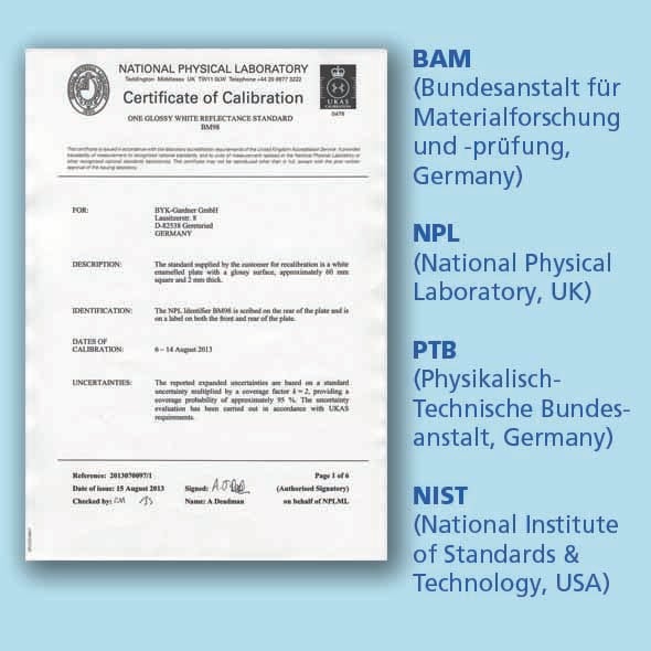 Certification services