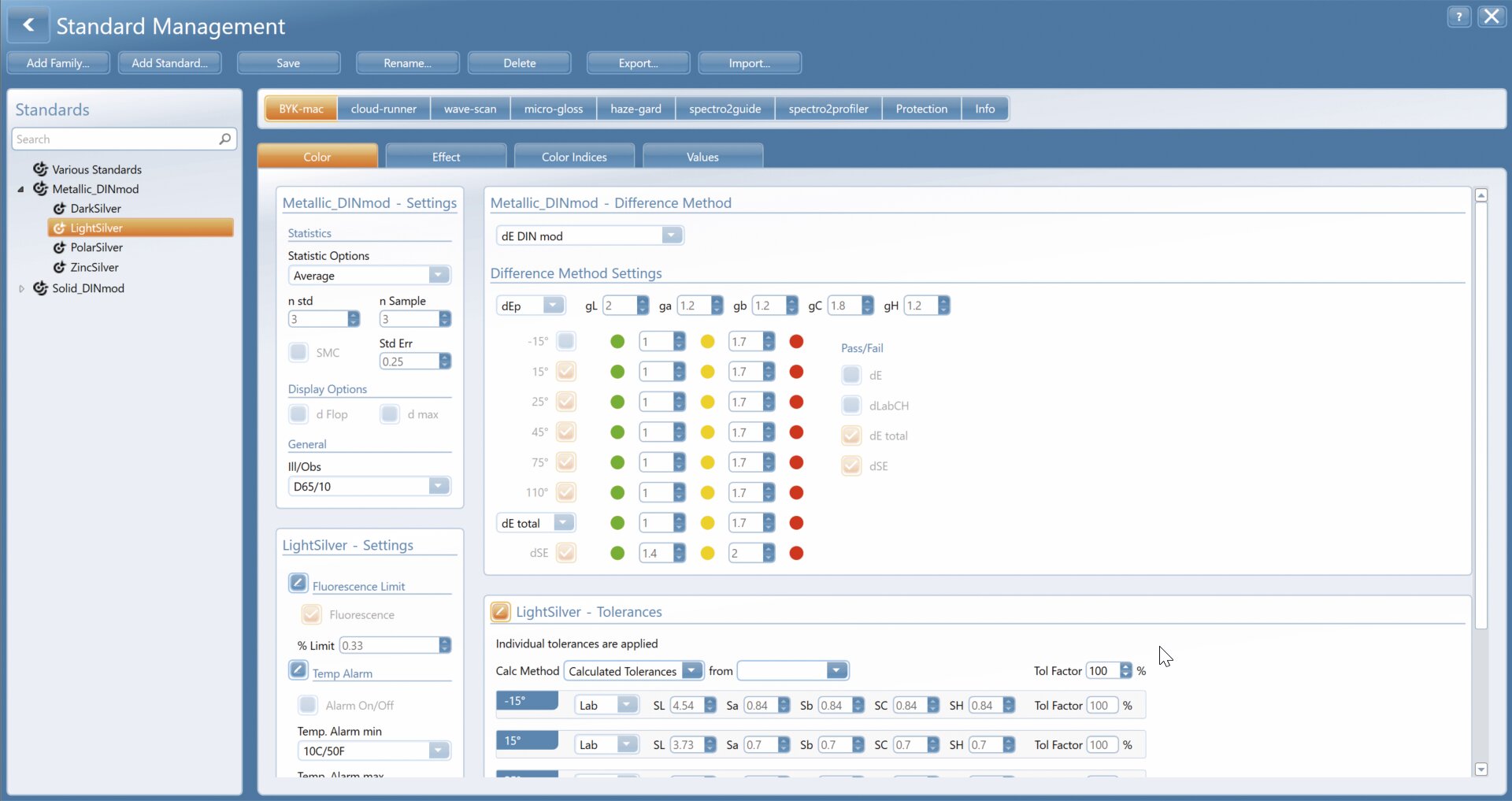 smart-process for BYK-mac i