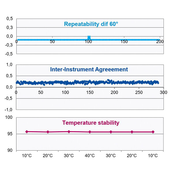 Tec_Performance_590x590_RGB.jpg
