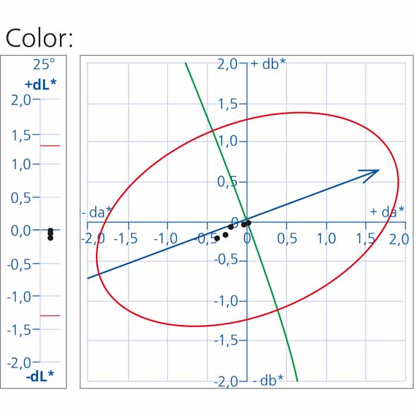 Lipstick-Measurement1 590x590.jpg