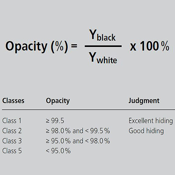 Opacity&Classes590x590.jpg