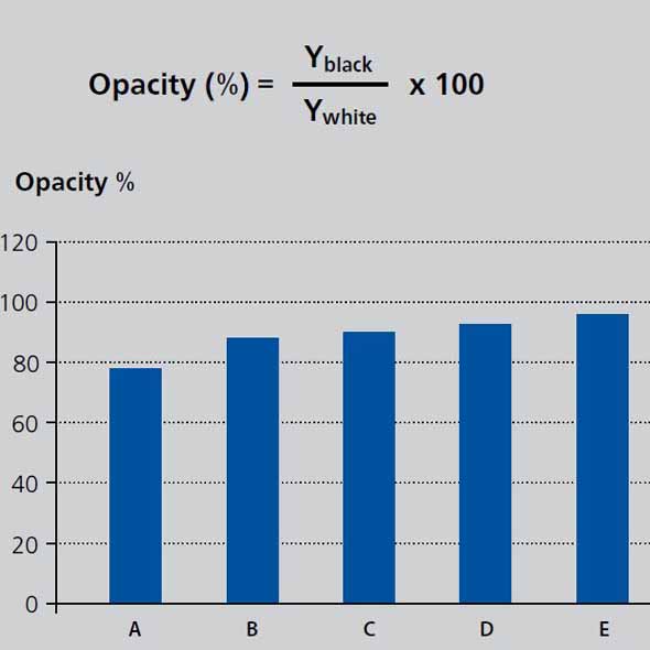 Viscosity For Mac Viscosity For Mac