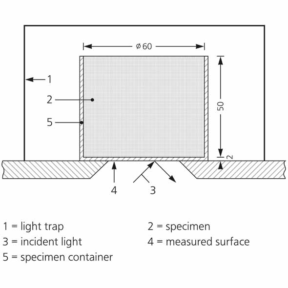 Plastic-Light-trap590x590.jpg