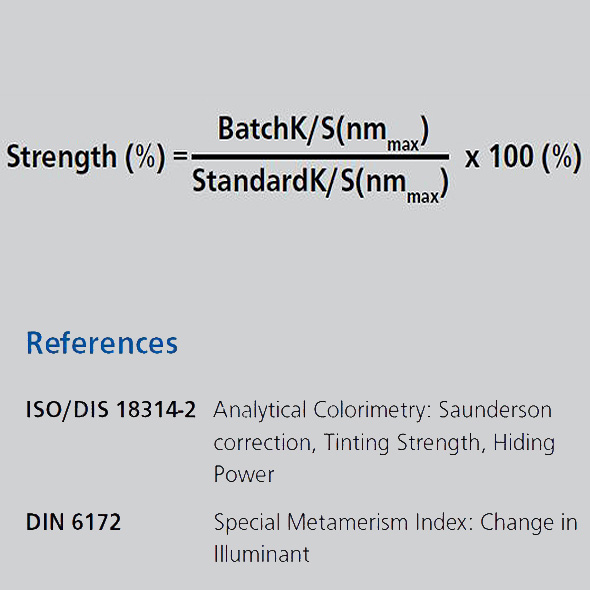 StrengthFormula.jpg