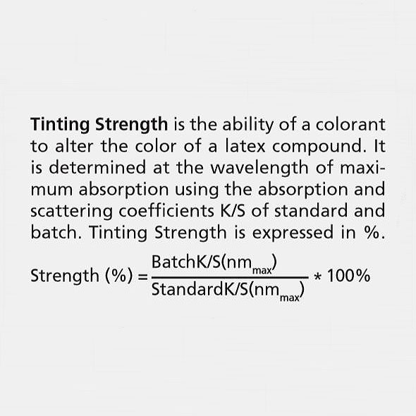Tinting Strength590x5901.jpg