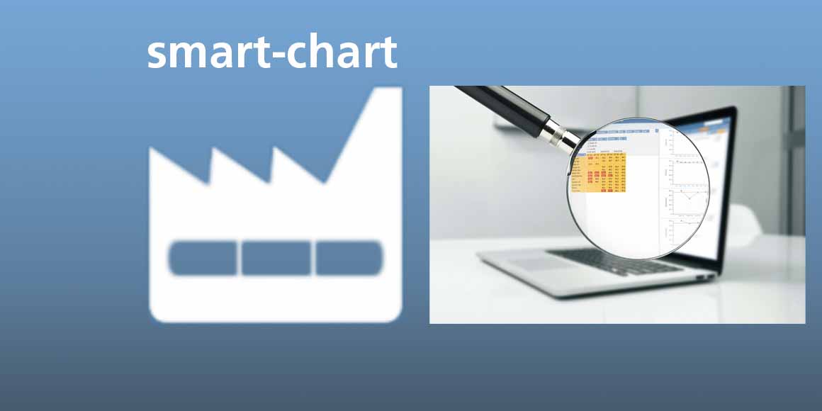 202006 smart chart 7 BYK Instruments Smart Chart Byk Download