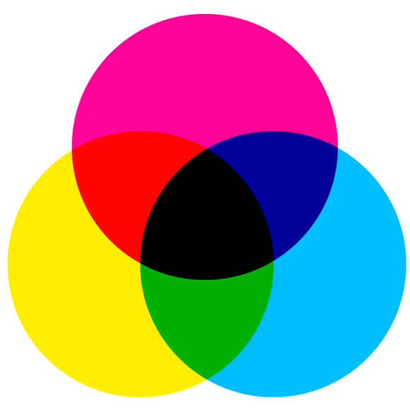 subtraktive_farbmischung_580-580.png