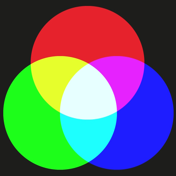 Color mixing