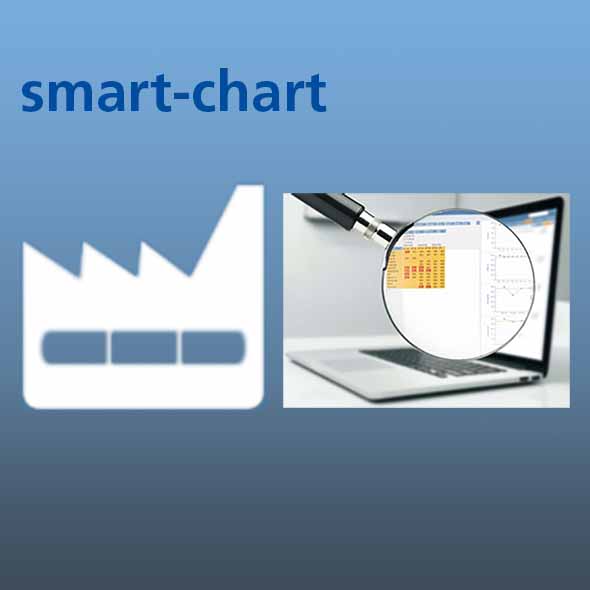 Software