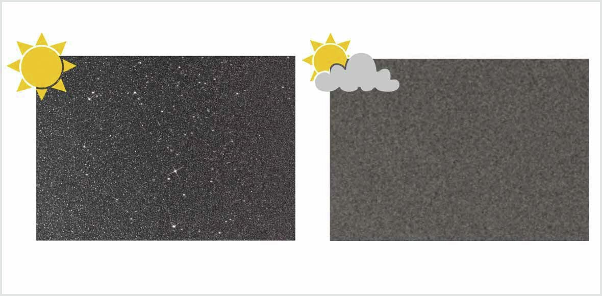 Effect Finishes